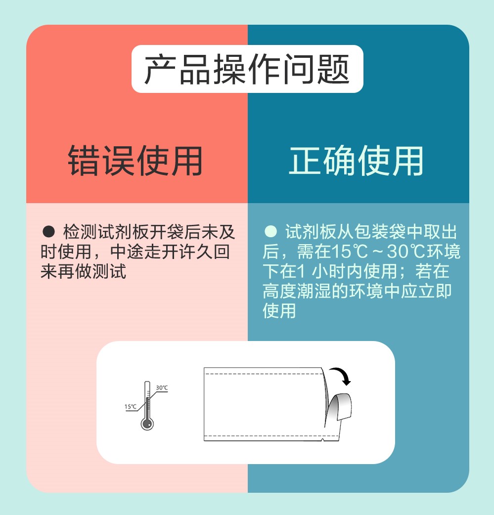 錯(cuò)誤規(guī)范-2.jpg